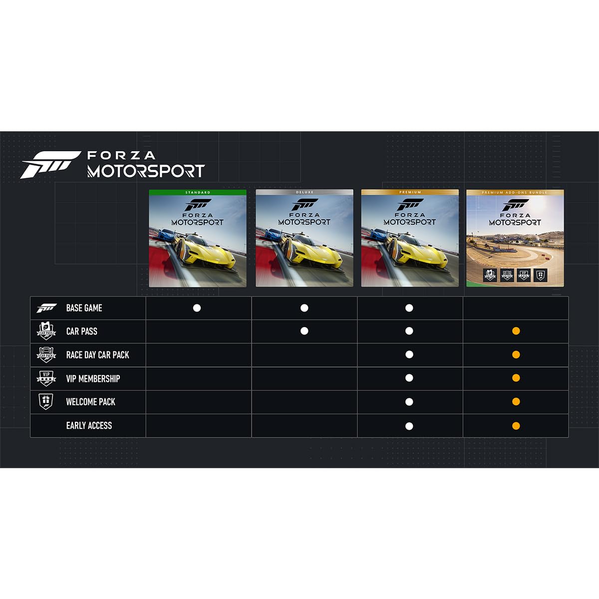 Forza Motorsport Xbox Series X English EMEA Blu-ray