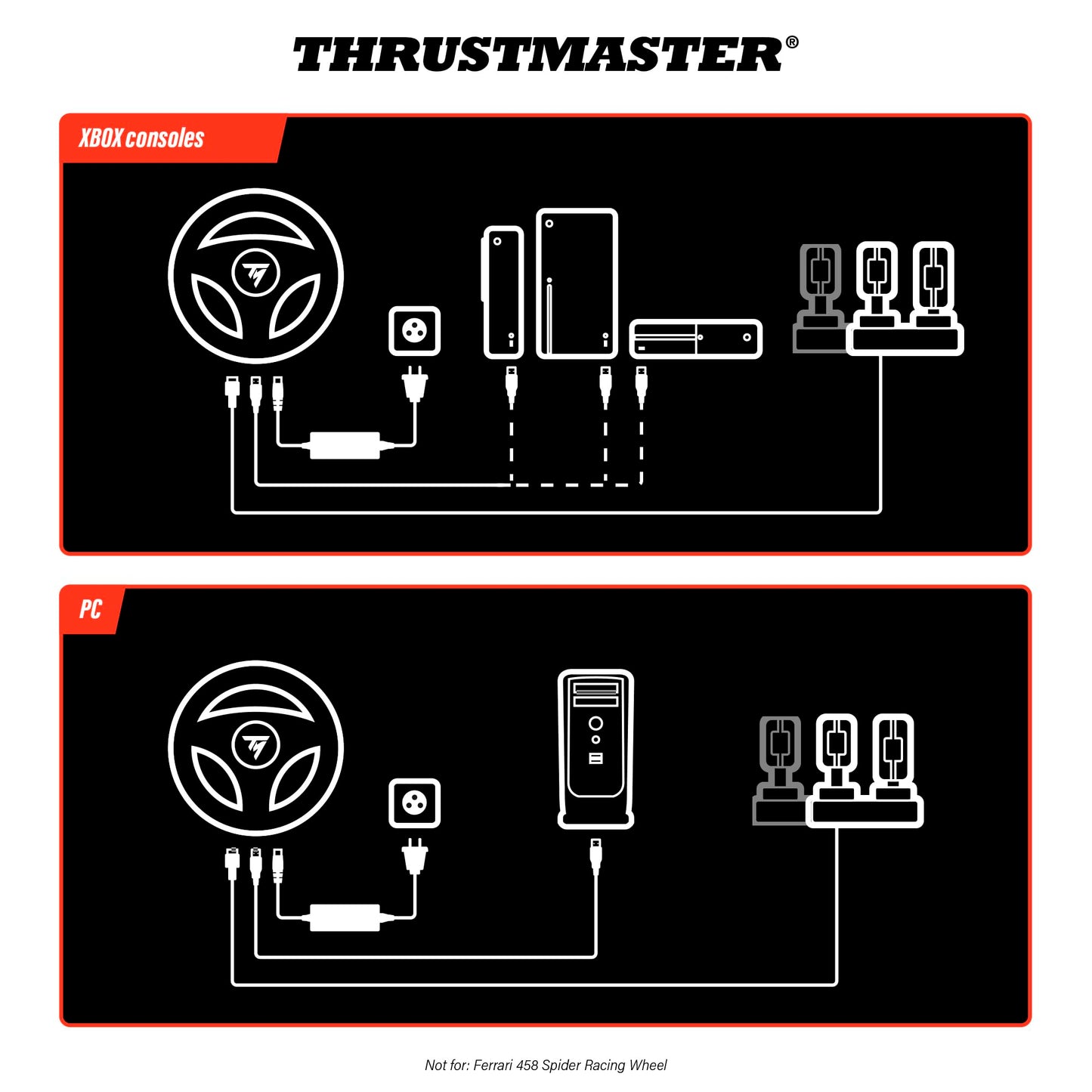 Thrustmaster T248 Force Feedback Racing Wheel – Advanced Racing Wheel for Xbo...